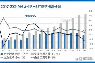 这号召力！媒体人：郭艾伦明日赛季首秀门票已经全部售空！